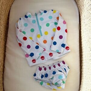 Girls 3-6 Month 2-Piece Swim Suit 🌈